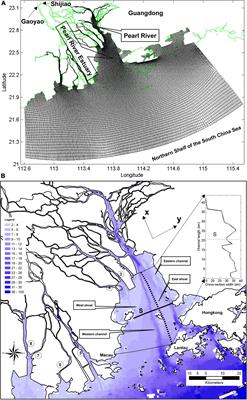 Nonlinearity of Subtidal Estuarine Circulation in the Pearl River Estuary, China